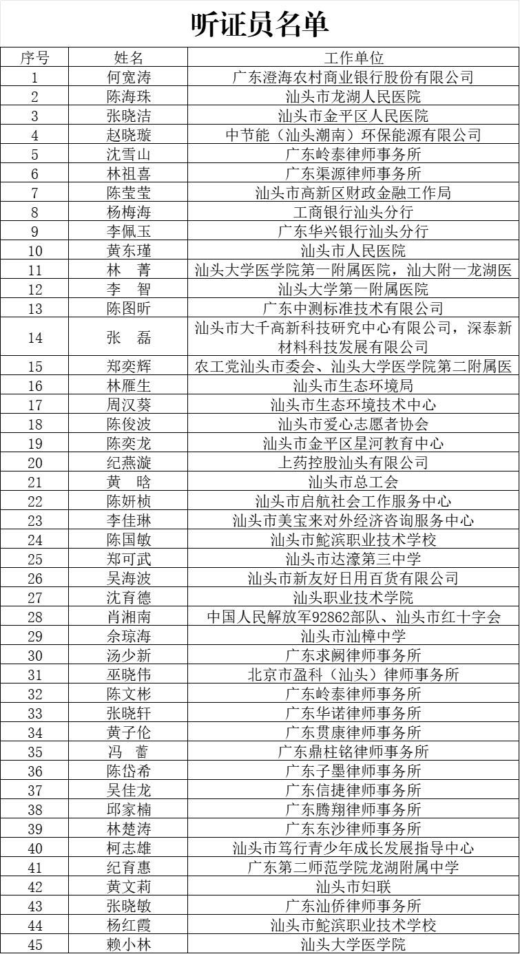 听证员名单.jpg